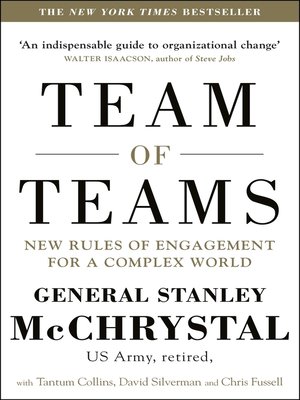 cover image of Team of Teams